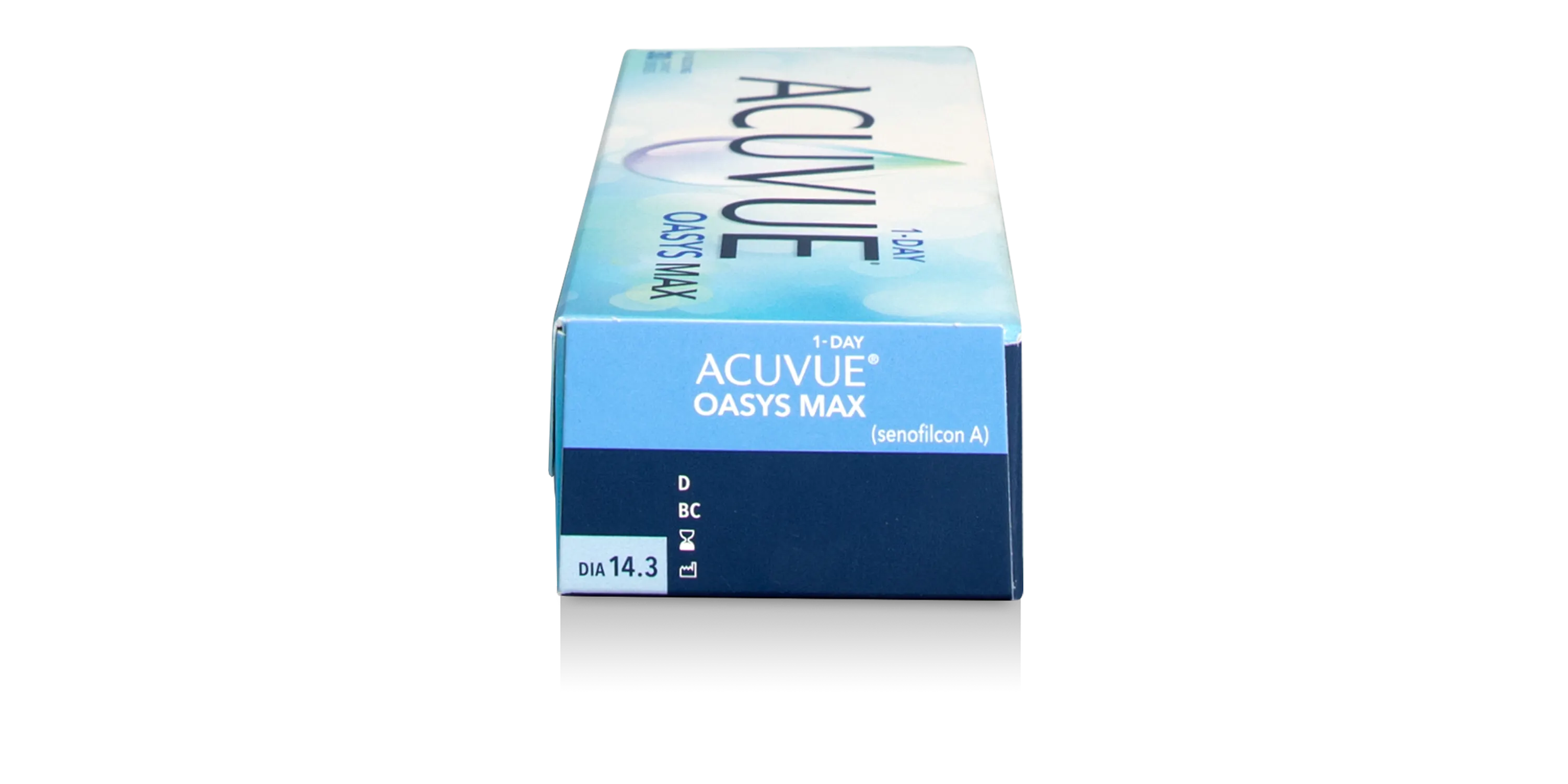 Parameter, ACUVUE® OASYS MAX 1-Day 30