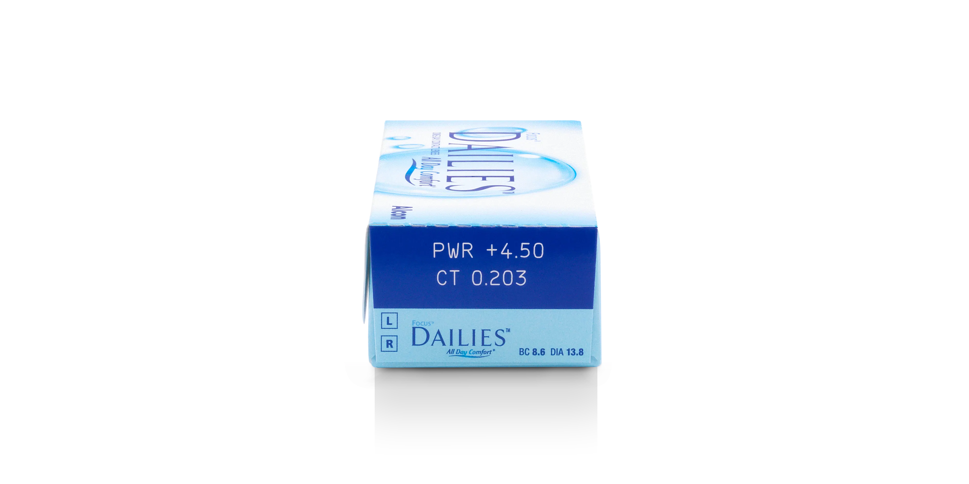 Parameter, Focus® DAILIES® All Day Comfort 30