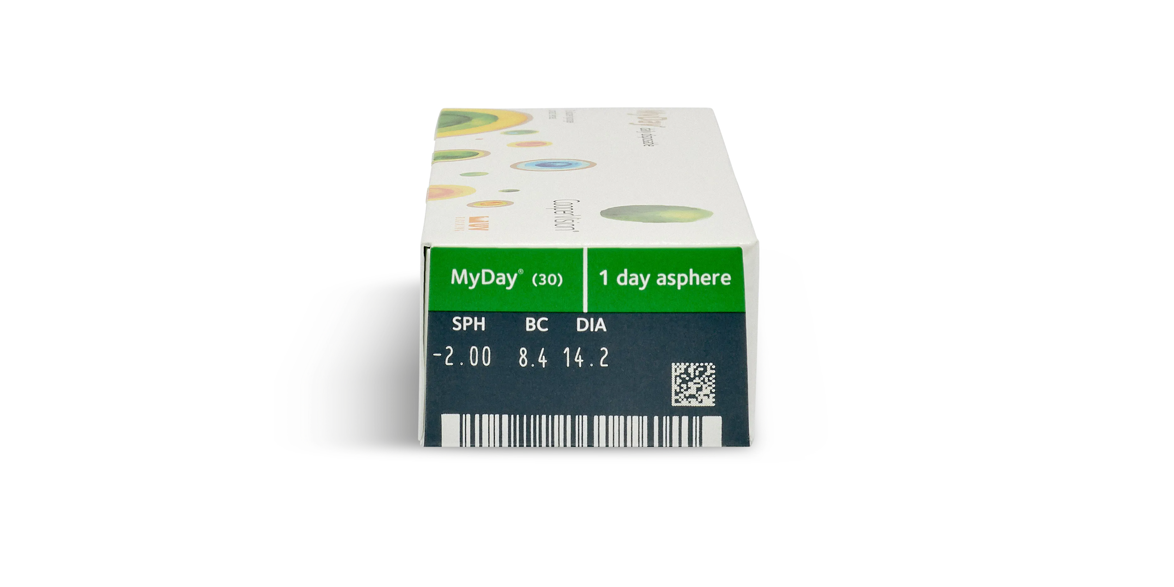 Parameter, MYDAY® 30