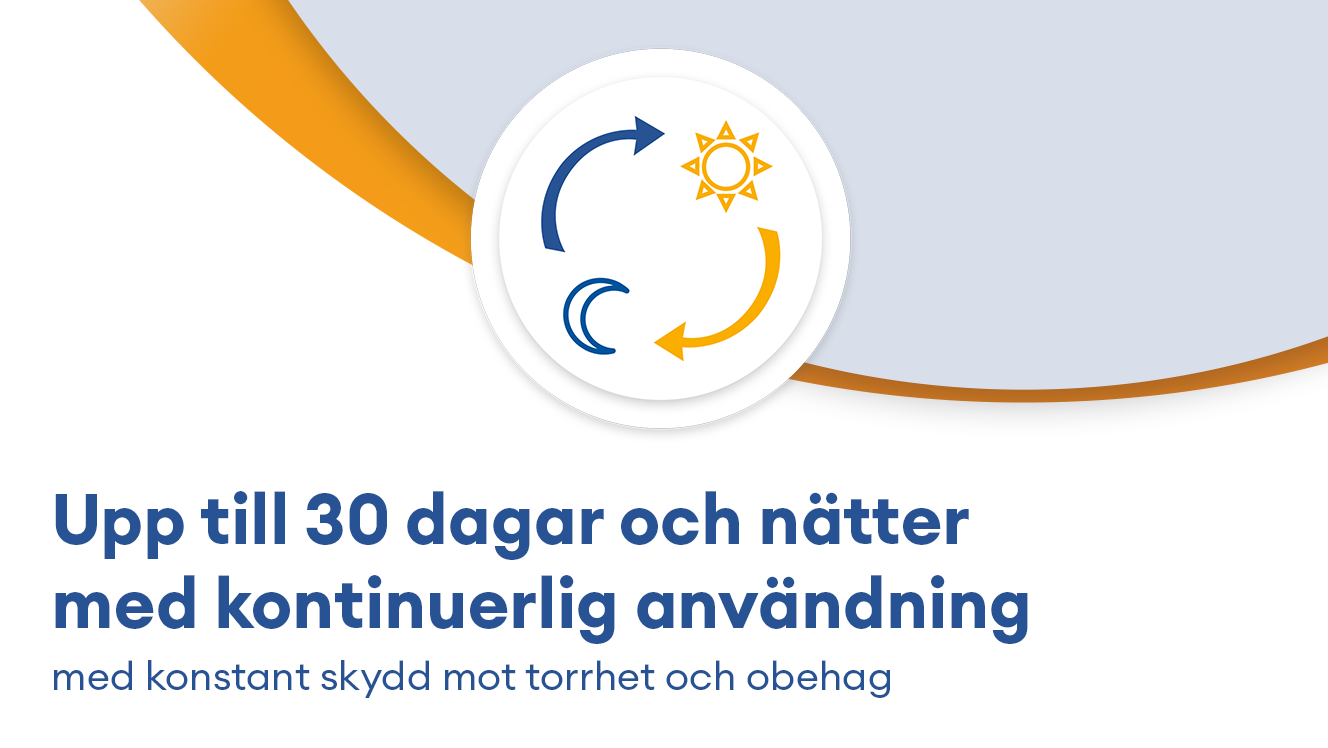 Promotional03 Air Optix Air Optix Night & Day Aqua Månadslinser 6 Linser per ask